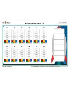 Activity Mat 19: Brick Addition Tables 1-6