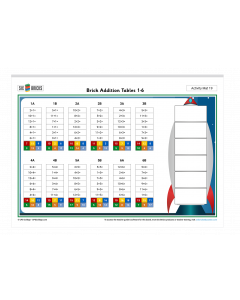 32 PACK (Activity Mats 19&20: Brick Addition Tables 1 - 12)