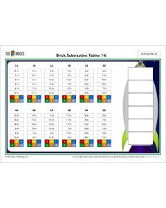 Activity Mat 21: Brick Subtraction Tables 1-6