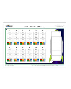 32 PACK (Activity Mats 21&22: Brick Subtraction Tables 1-12)
