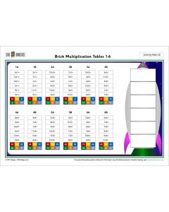 Activity Mat 25: Brick Multiplication Tables 1-6
