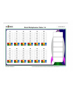 32 PACK (Activity Mats 25&26: Brick Multiplication Tables 1-12)