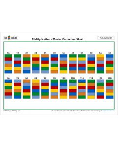 Activity Mat 29: Multiplication - Master Correction Sheet